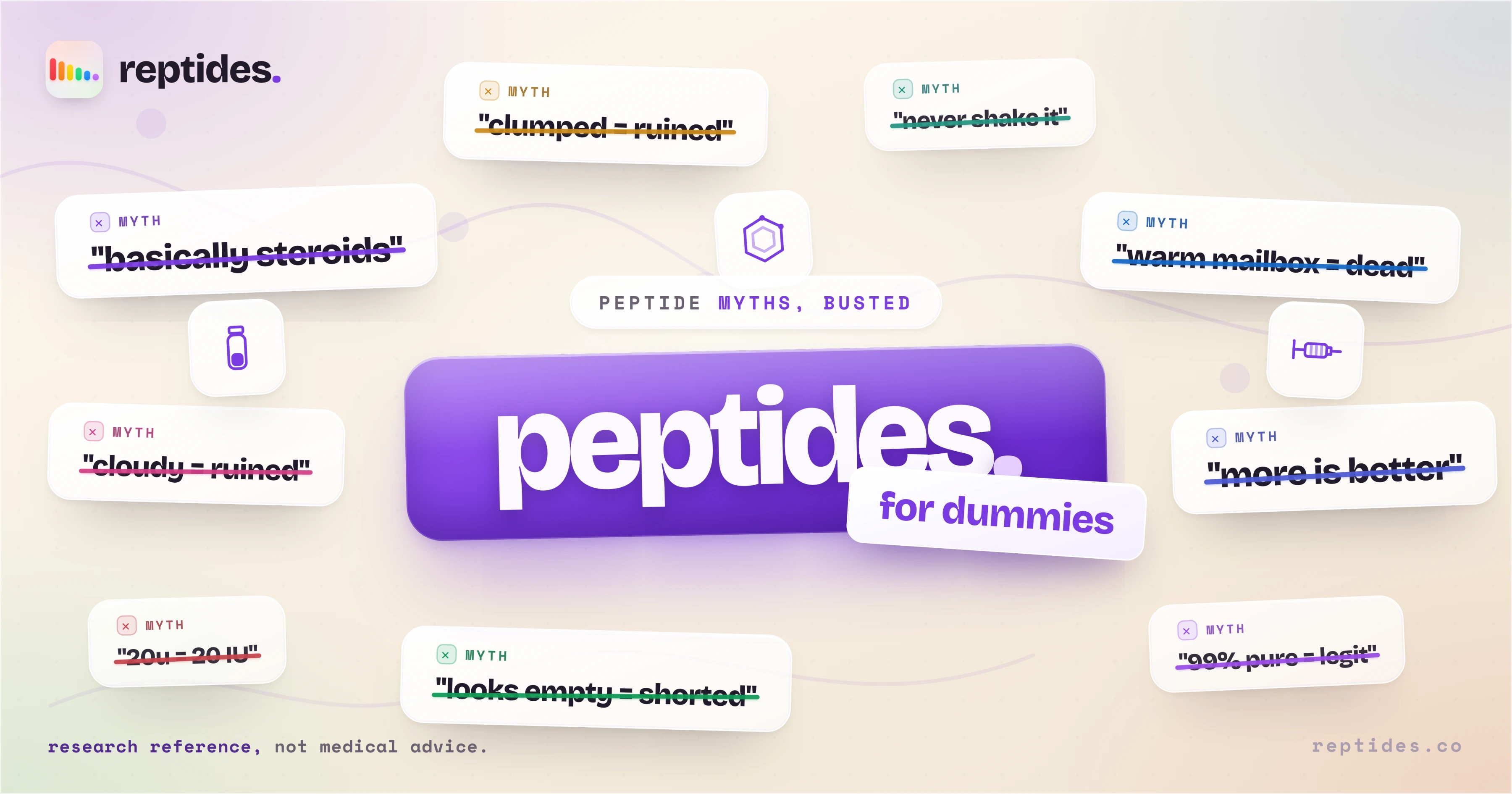 Peptides for Dummies cover: the reptides wordmark ringed by common peptide myths, each struck through, above the line research reference, not medical advice.