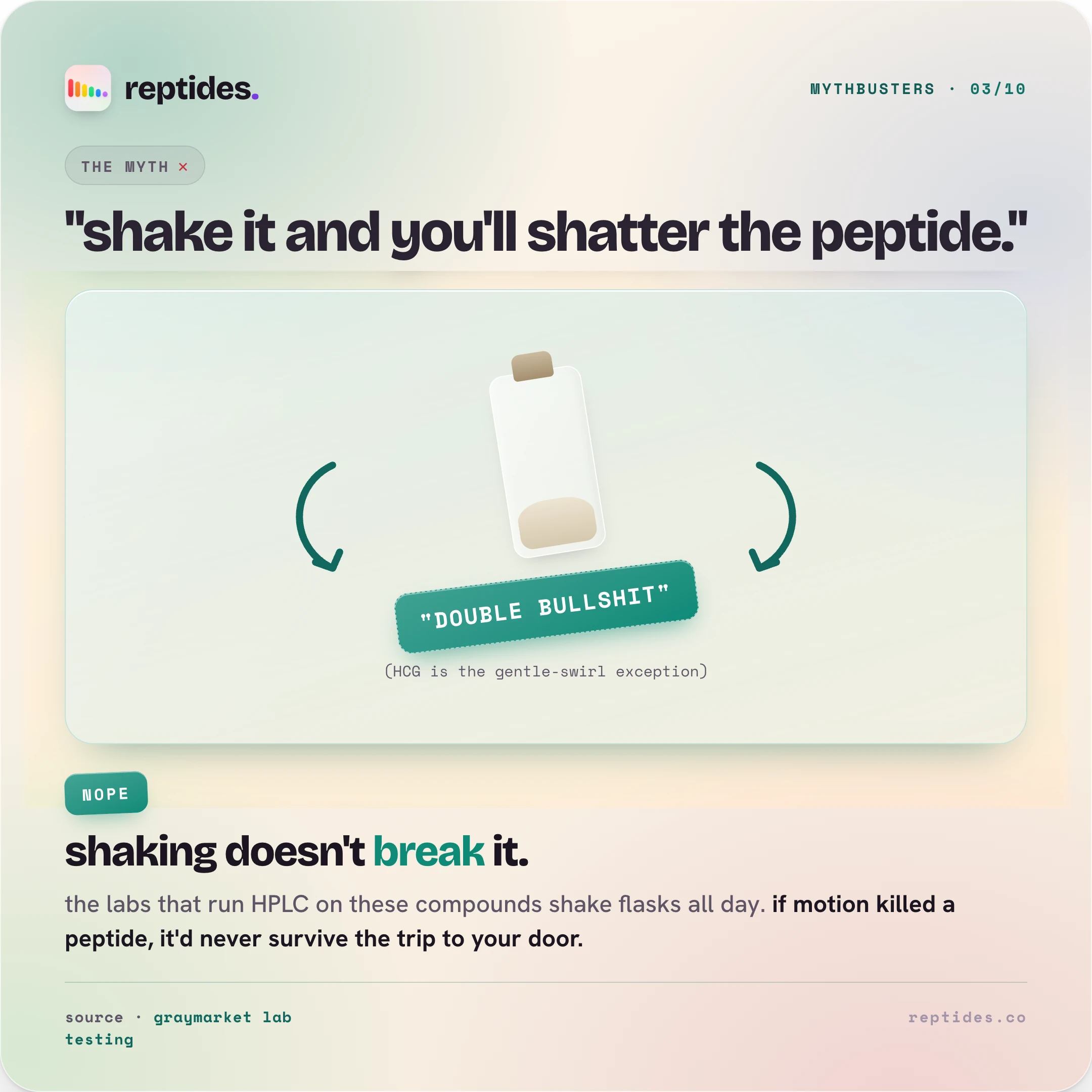 Mythbuster card busting "never shake the vial": lab testers run HPLC and mass spec on these compounds and shake flasks vigorously as routine work. Swirling to dissolve does not break the peptide.