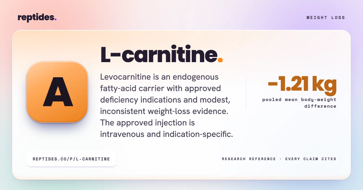 l-carnitine for weight loss evidence L-carnitine: and IV label 6 x First Lady special needs Programs:12 Week Program